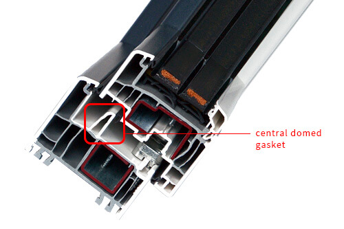 Kombisystem window cutaway